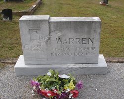 Charles Marion Warren 