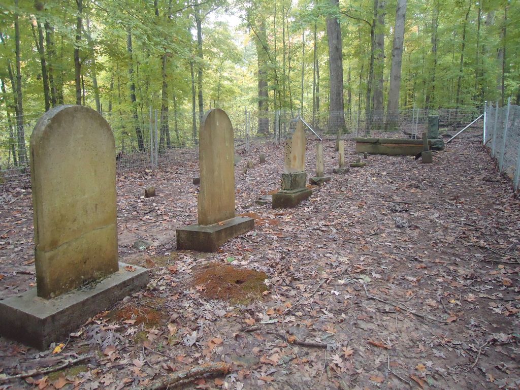 Bollinger Cemetery