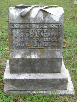 Jennie Margaret Adams 