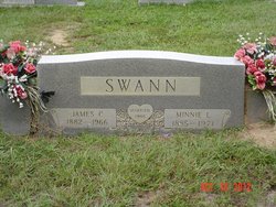 James C Swann 