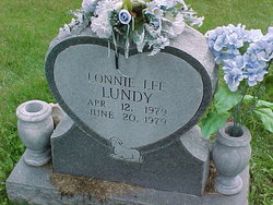 Lonnie Lee Lundy 