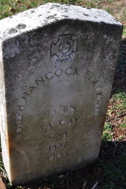 Joseph Hancock Blackwell 