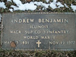 Andrew Benjamin 