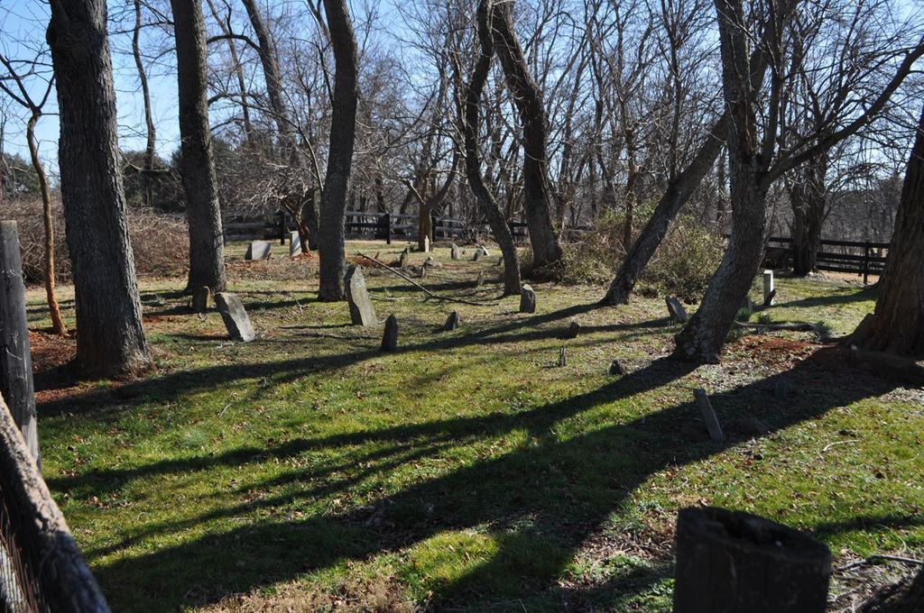 Blackwell Cemetery