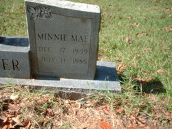 Minnie Garner 