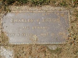 Charles F. Exton 