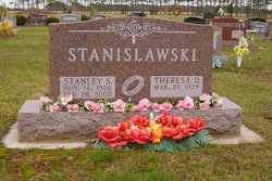 Stanley Stanislawski 