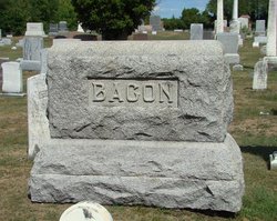 Bertha Bacon 