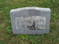 Virgil Stark Bailey 