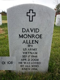 David Monroe Allen 