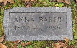 Anna Louise Marie <I>Jacob</I> Baker 