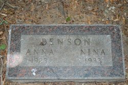 Anna Benson 