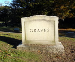 Hannah <I>Pitman</I> Graves 