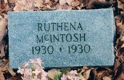 Ruthena McIntosh 