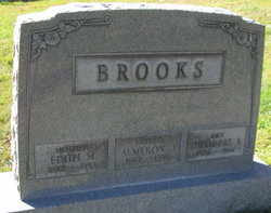 Edith M <I>Johnson</I> Brooks 