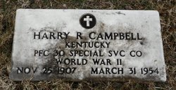 Harry R. Campbell 