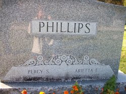 Percy Samuel Phillips 