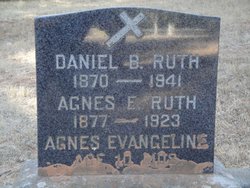 Agnes Evangeline Ruth 