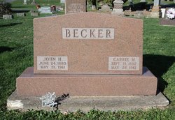 John Henry Becker 