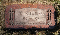 Julia <I>Rybarczyk</I> Rajnka 
