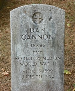 Dan Cannon 