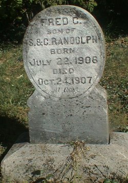 Fred C. Randolph 
