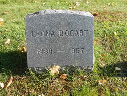 Leona Bogart 
