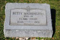 Elizabeth Bedinger “Betty” <I>Washington</I> Craig 