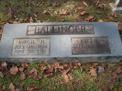 Virgil Harrison Ballinger 