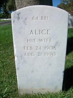 Alice Bell 