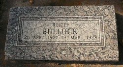 Ruth Bullock 