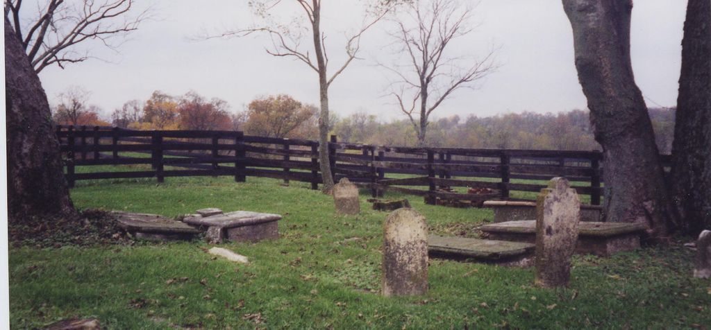 James Martin Burial Ground
