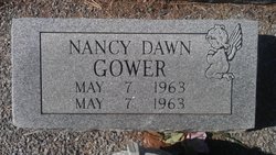 Nancy Dawn Gower 