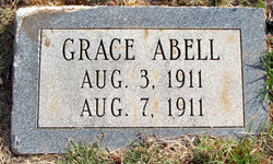 Grace Abell 