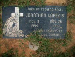 Jonathan Lopez 