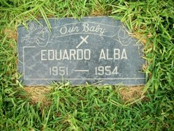 Eduardo Alba 