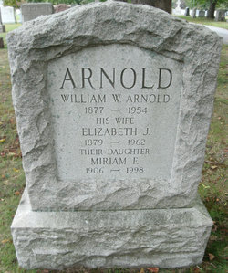 Elizabeth Jane <I>Finlay</I> Arnold 