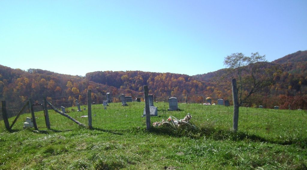 Pettrey Cemetery