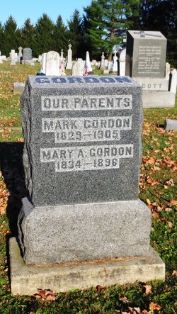 Mary Ann <I>Ryan</I> Gordon 