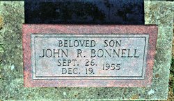 John Robert Bonnell 