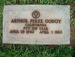 Pvt Arthur Perez Godoy 
