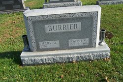 Ralph Victor Burrier 