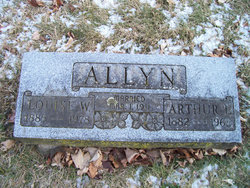 Arthur Lee Allyn 