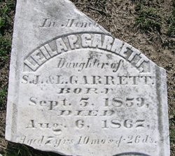 Leila P. Garrett 