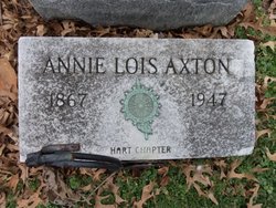 Annie Lois Axton 