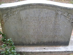 William Rust Baskervill 