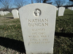 Nathan Duncan 