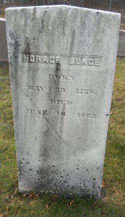 Horace Bunce 