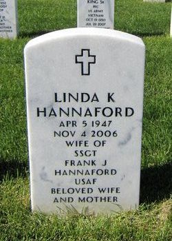 Linda Kay <I>Wilds</I> Hannaford 