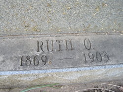 Ruth <I>Overton</I> Allen 